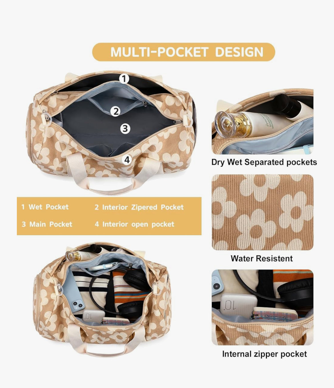 Customizable Duffle Bag